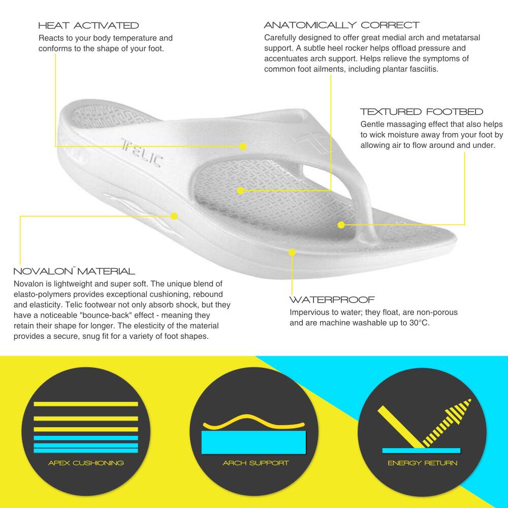 ff100-2-telic-flip-flop-snow-white-info